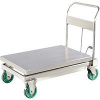 Hydraulic Scissor Lift Table, 35-1/2" L x 19-3/4" W, Stainless Steel, 1100 lbs. Capacity Ottawa Fastener Supply