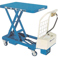 MobiLift BXB Electric Scissor Lift Tables, Steel, 32-1/10" L x 19-7/10" W, 660 lbs. Capacity Ottawa Fastener Supply