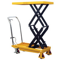 Hydraulic Scissor Lift Table, 19.5" L x 35.5" W/35-1/2" L x 19-1/2" W, Steel, 770 lbs. Capacity Ottawa Fastener Supply