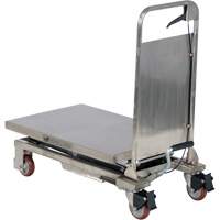 Manual Hydraulic Scissor Lift Table, 27-1/2" L x 17-3/4" W, Partial Stainless Steel, 220 lbs. Capacity Ottawa Fastener Supply