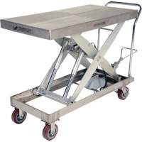 Manual Hydraulic Scissor Lift Table, 47" L x 24" W, Partial Stainless Steel, 2000 lbs. Capacity Ottawa Fastener Supply