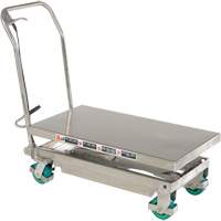 Manual Hydraulic Scissor Lift Table, 36-1/4" L x 19-3/8" W, Stainless Steel, 600 lbs. Capacity Ottawa Fastener Supply