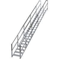 Syst&egrave;me d'escalier modulaire pour la construction de 17-21 marches SmartStairs, 157-1/2" ha Ottawa Fastener Supply