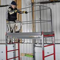 Trousse de garde-corps pour &eacute;chafaudage Ottawa Fastener Supply