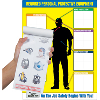 PPE-IDTM Chart & Label Booklet SED561 | Ottawa Fastener Supply