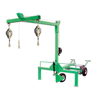 DBI-SALA&reg; Perimeter Limiter Leading Edge Anchor, Concrete, Temporary Use Ottawa Fastener Supply