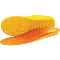 F99TH1213 Ergo Thermal Insoles, X-Small Ottawa Fastener Supply