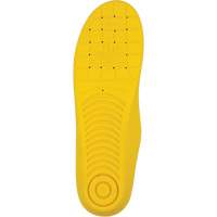 F99TH1213 Ergo Thermal Insoles, X-Small Ottawa Fastener Supply