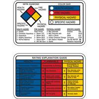 Right-to-Know Wallet Cards SY064 | Ottawa Fastener Supply