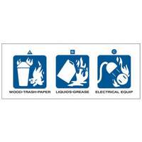 Dry Chemical or Halogenated Hydrocarbon Fire Extinguisher Labels SY236 | Ottawa Fastener Supply