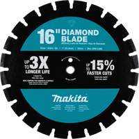Segmented Rim Diamond Blade Ottawa Fastener Supply