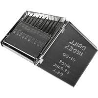 Jobber Length Drill Bit Set, 20 Pieces, High Speed Steel Ottawa Fastener Supply