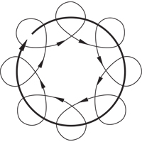 5" Non-Vacuum Dynorbital-SpiritRandom Orbital Sanders, 5" Dia., 1/4" NPT Inlet, 12000 RPM Ottawa Fastener Supply