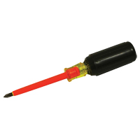 Phillips Screwdriver Ottawa Fastener Supply