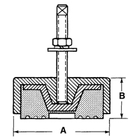Leveling Mounts Ottawa Fastener Supply