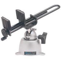 Vise Combinations - Wide-Open Head Ottawa Fastener Supply