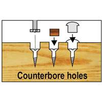 Bormax Forstner Bit Kits in a Wooden Box, 7 Pieces, Steel Ottawa Fastener Supply