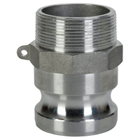 Aluminum Cam & Groove Fittings Ottawa Fastener Supply