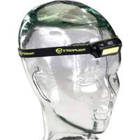 Bandit USB Headlamp, LED, 180 Lumens, 2 Hrs. Run Time, Rechargeable Batteries Ottawa Fastener Supply