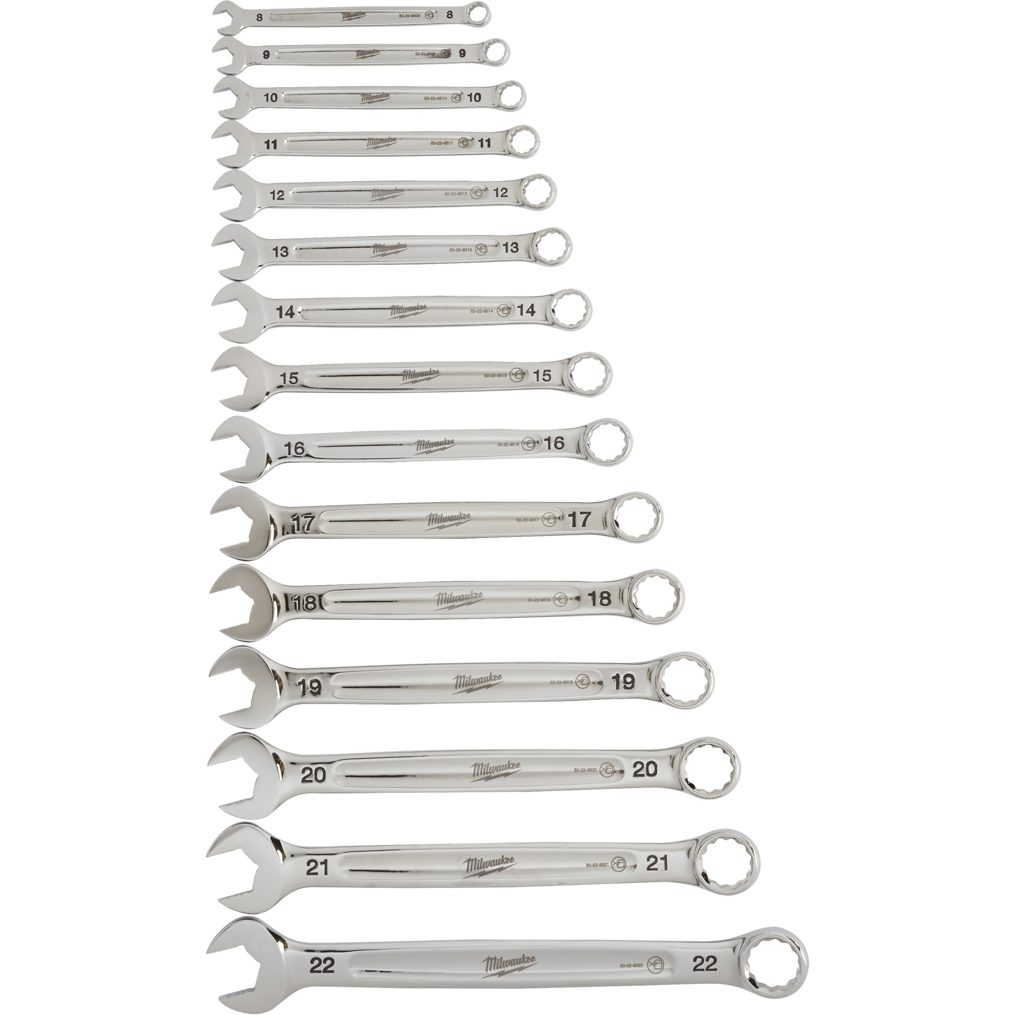 MILWAUKEE Wrench Set Ottawa Fastener Supply